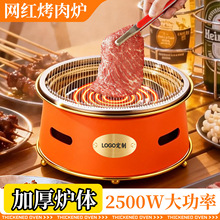 �W�t�nʽ����ͬ��늿��t���������ܿ���t����늿��Ͻ�����t