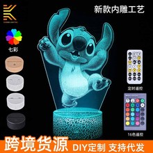 �羳����3DСҹ��ȵ񁆿�����ʷ����ϵ��LED�߲��|��USB����̨��