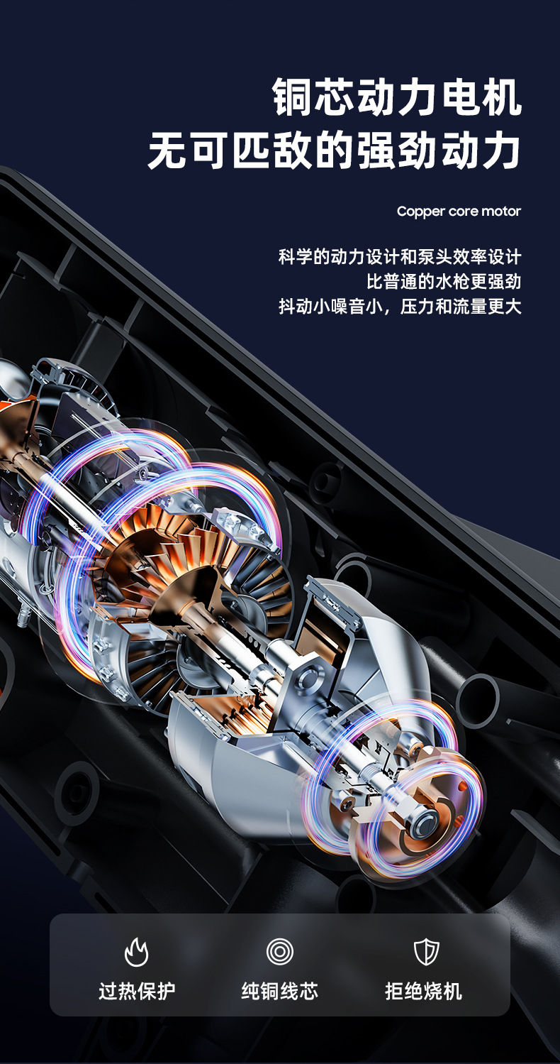 洗车枪详情-黑08.jpg