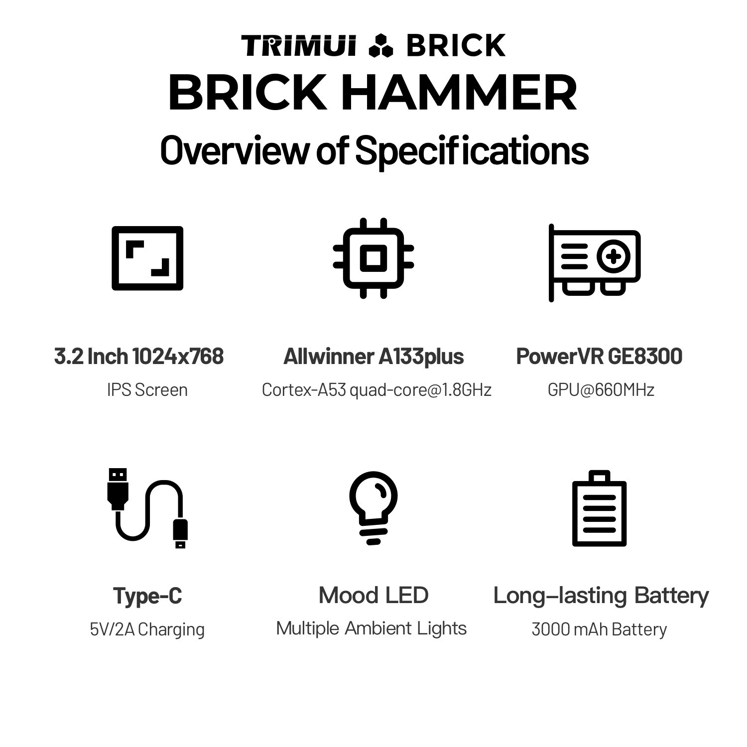Bumi TRIMUI Brick Hammer портативная консоль с открытым исходным кодом, алюминиевый корпус, беспроводная, HD, PSP/GBA