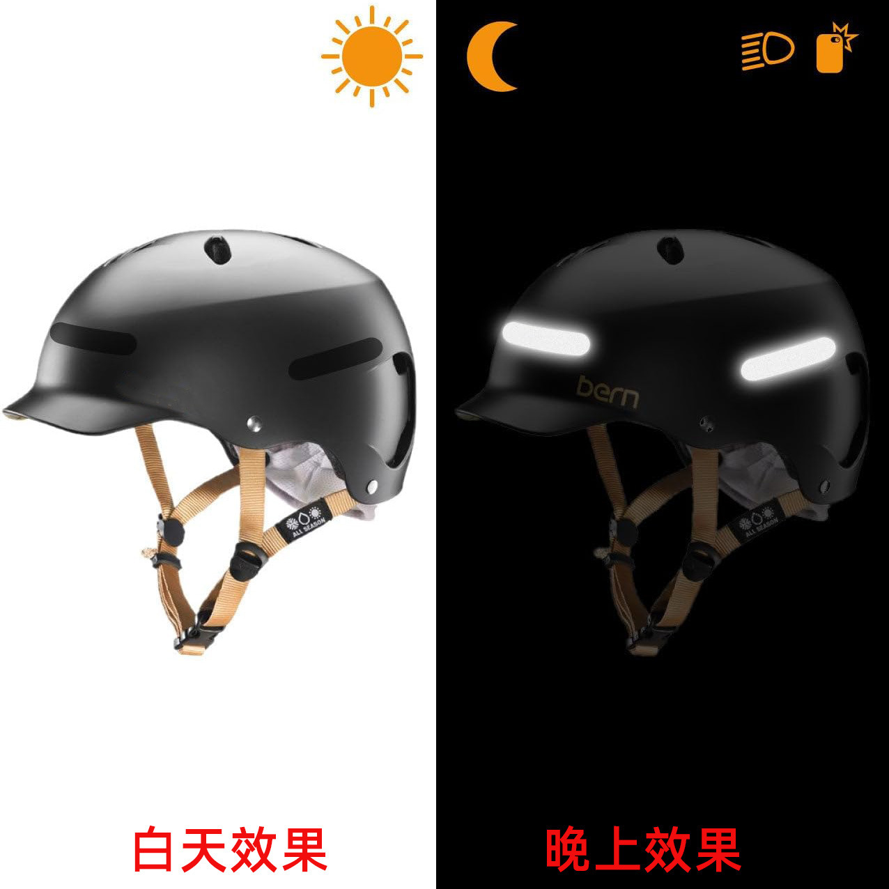 Amazon retro motocicleta adhesivo reflectante casco de bicicleta día negro noche reflectante blanco