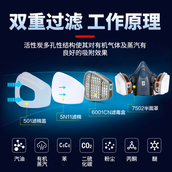 3M 6200 gas mask accessories filter cotton filter spray paint…