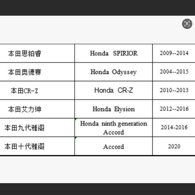 Aplicable a Honda Accord Odyssey luces de bienvenida luces de puerta luces de proyección no desvanecen luces de tierra luces de atmósfera