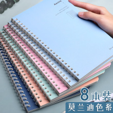 bsbӆܛ泭PӛӼӺaPӛnnotebook