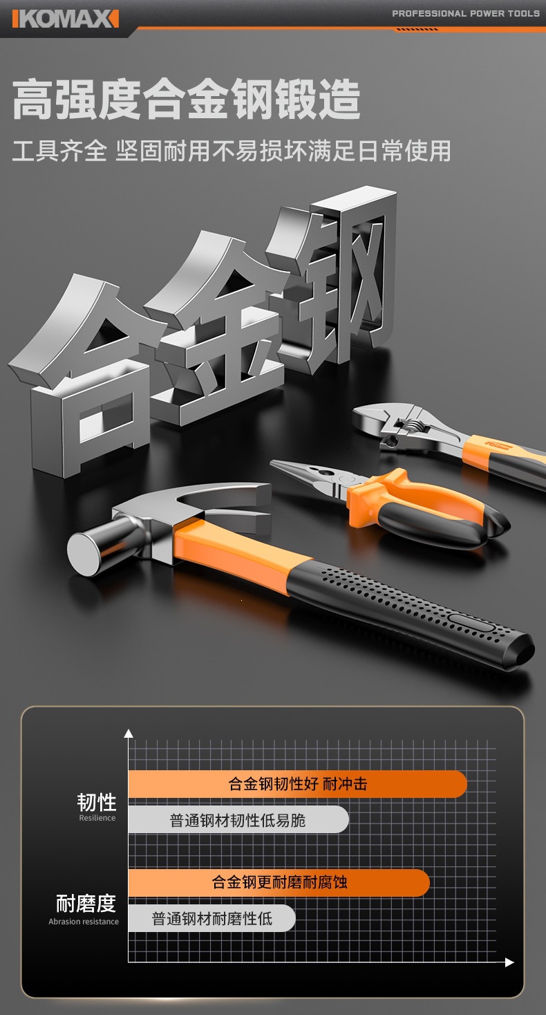 Suitable for home use, multi-functional electrician tool set, comprehensive hardware repair kit, universal household toolbox