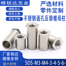 ���P�ͨ�׉��T��ĸ��sos-m4-8-10-12�k��o�̼�m4���T����Դ�^�S