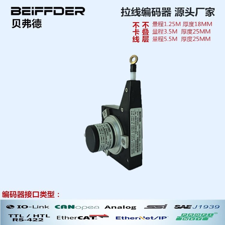 BEIFFDER伺服反馈传感器/编码器ELS35-0CA0A024A