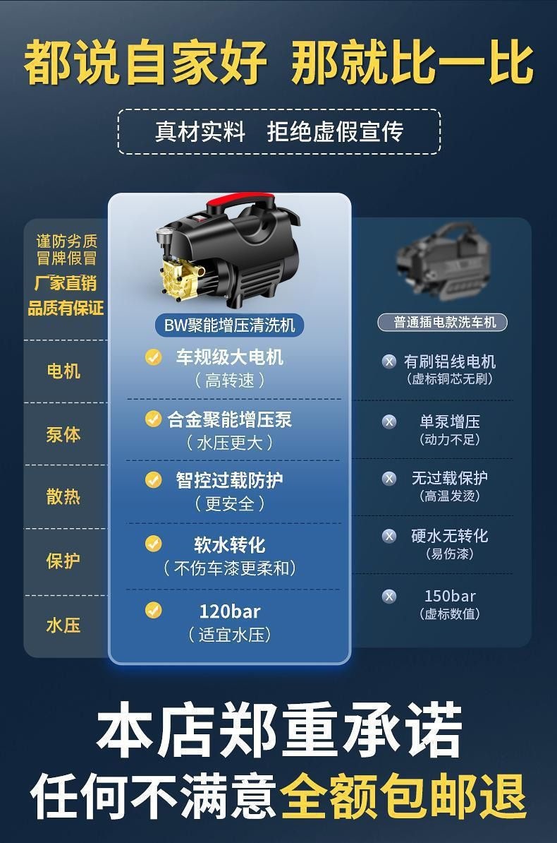 220V Household Cleaning Machine, Sewage High-Pressure Car Washing Machine, Fully Automatic Car Washing, Convenient Small Car Washing Pump