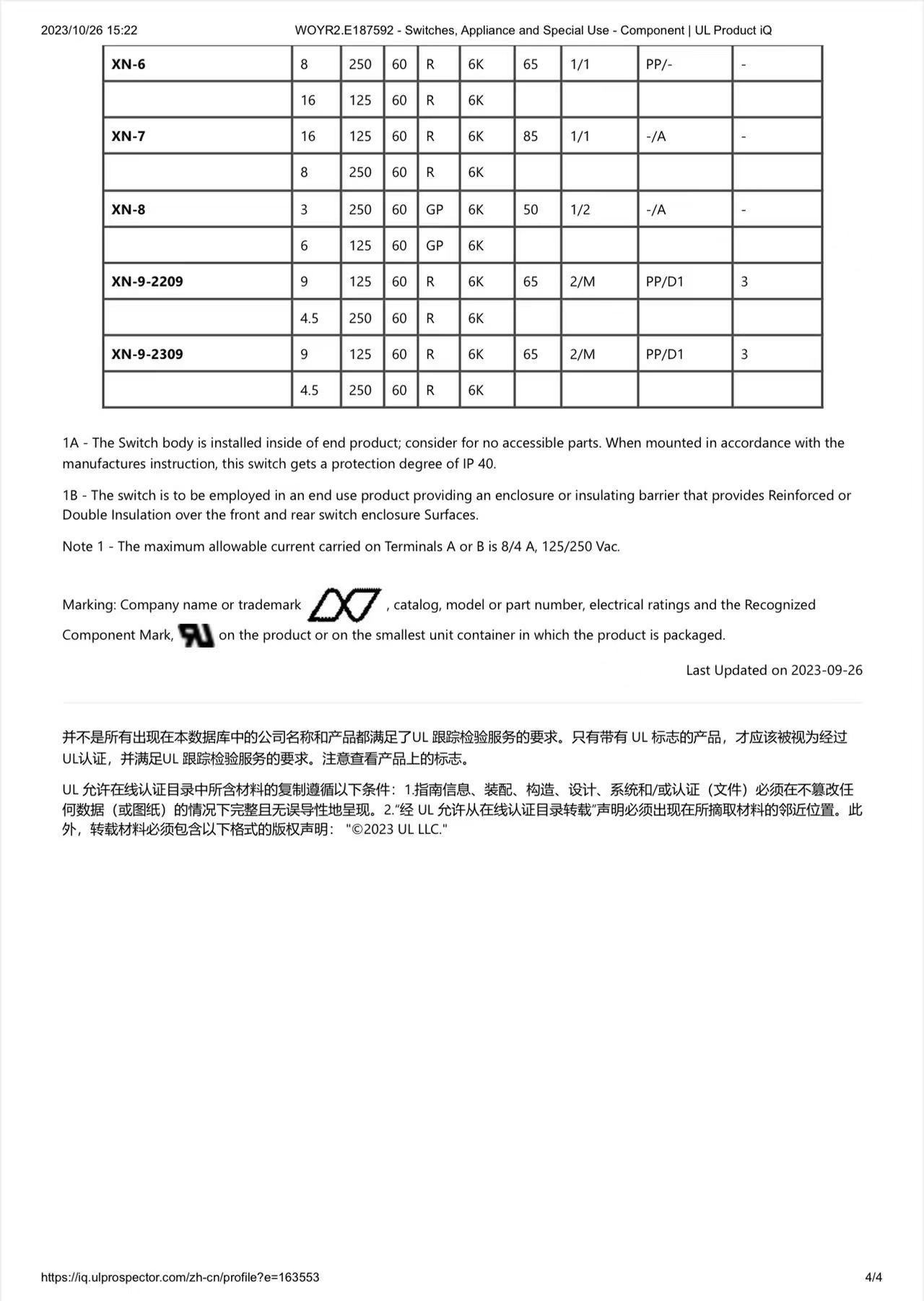 UL4