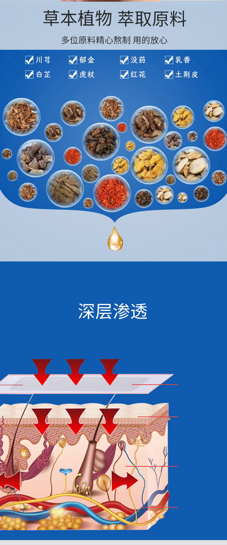 Yao Benren Safflower Joint Meridian Spray Massage Care Liquid 60ml External Use quality and texture