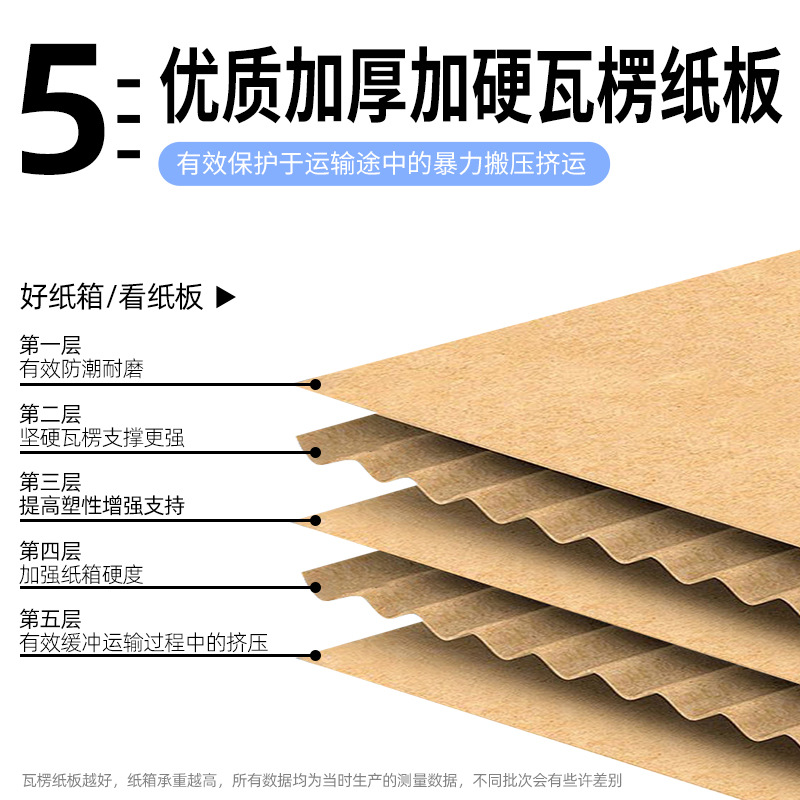 物流打包箱加厚正方形纸箱快递盒扁平牛皮纸盒三层10现货方形cm