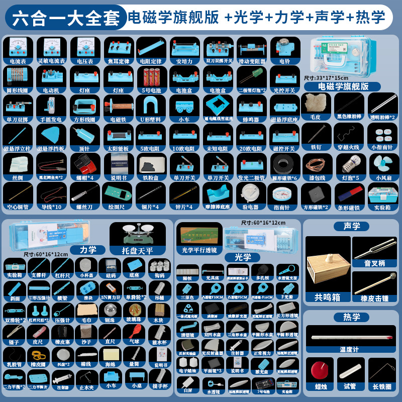 中学校物理電磁実験装置セット 高校入試物理実験装置 電磁光学実験ボックス