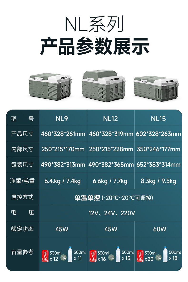 Ice Tiger Compressor Car Refrigerator Car Home Dual-use Refrigeration 12v24v Portable NL15 Dormitory Small Refrigerator