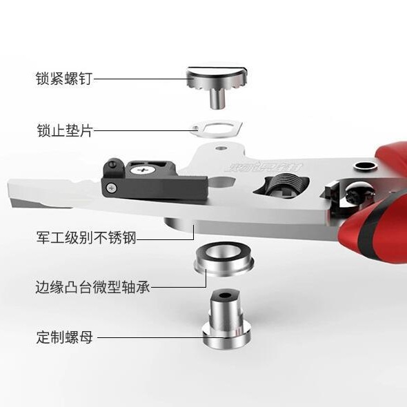 ���๦�ܰ���ǯ������ֶ๦�ܹ���ǯ���ĺ�һ���߰���ǯ����Ƥǯ