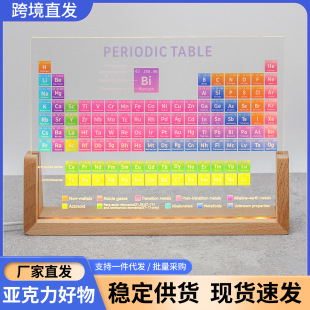 �羳���N���WԪ�����ڱ����[̨����83�N����Ԫ�����ڱ��R�����X