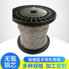 �͸ߜض�ɶ�о��ɫ�{�����CFEP�g�� TPEE͸����