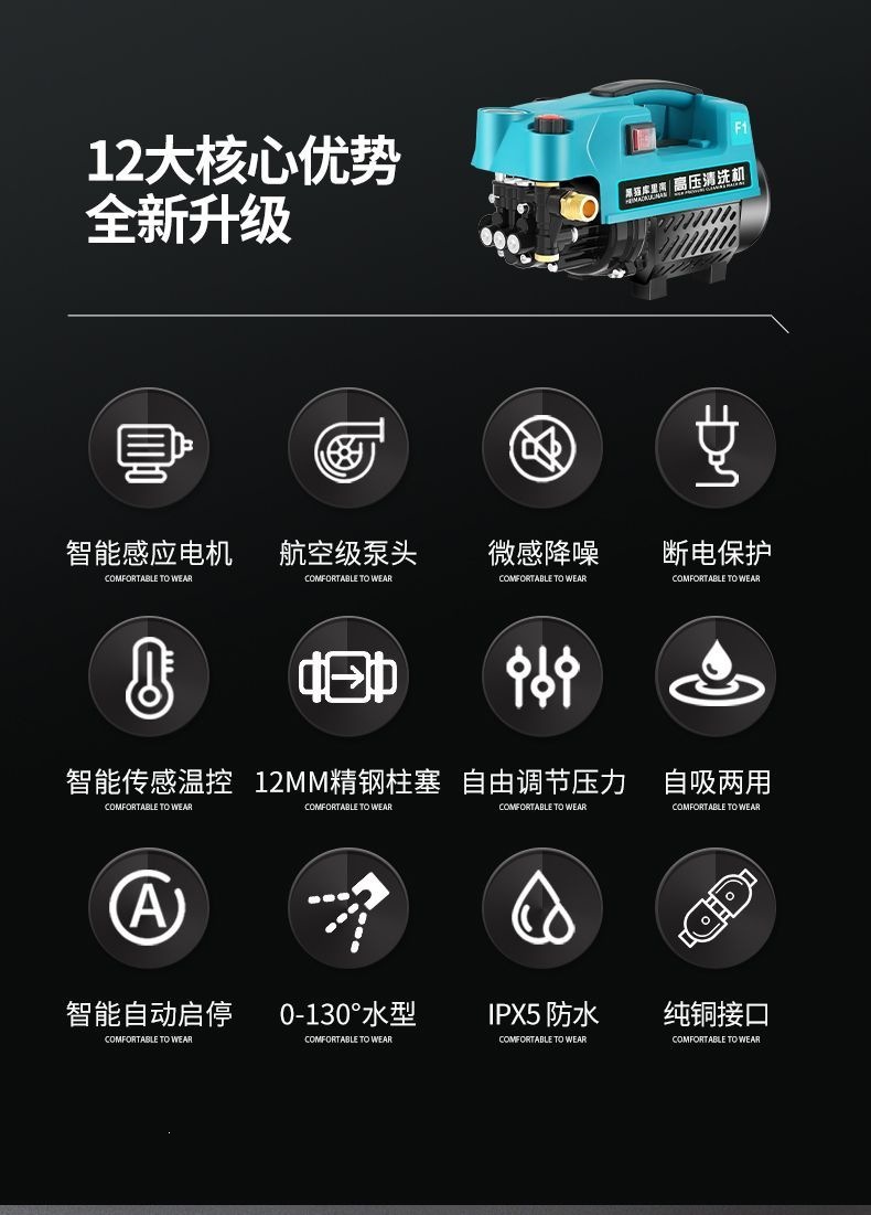 Black Cat Pressure Car Washer with Copper Core, Plug-In Large Motor, Adjustable Pressure, Household 220V Portable High-Pressure Washer