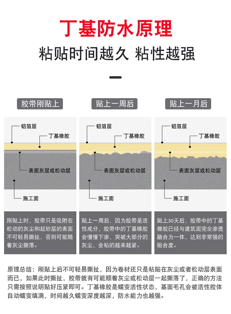 和氏达蓝膜丁基详情页_18.jpg