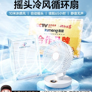 2025¿u^СLokusbLСW