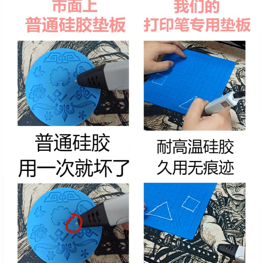 Dewang niños 3D impresión pluma pintura DIY juguete almohadilla de silicona copia pad juguete creativo de los niños