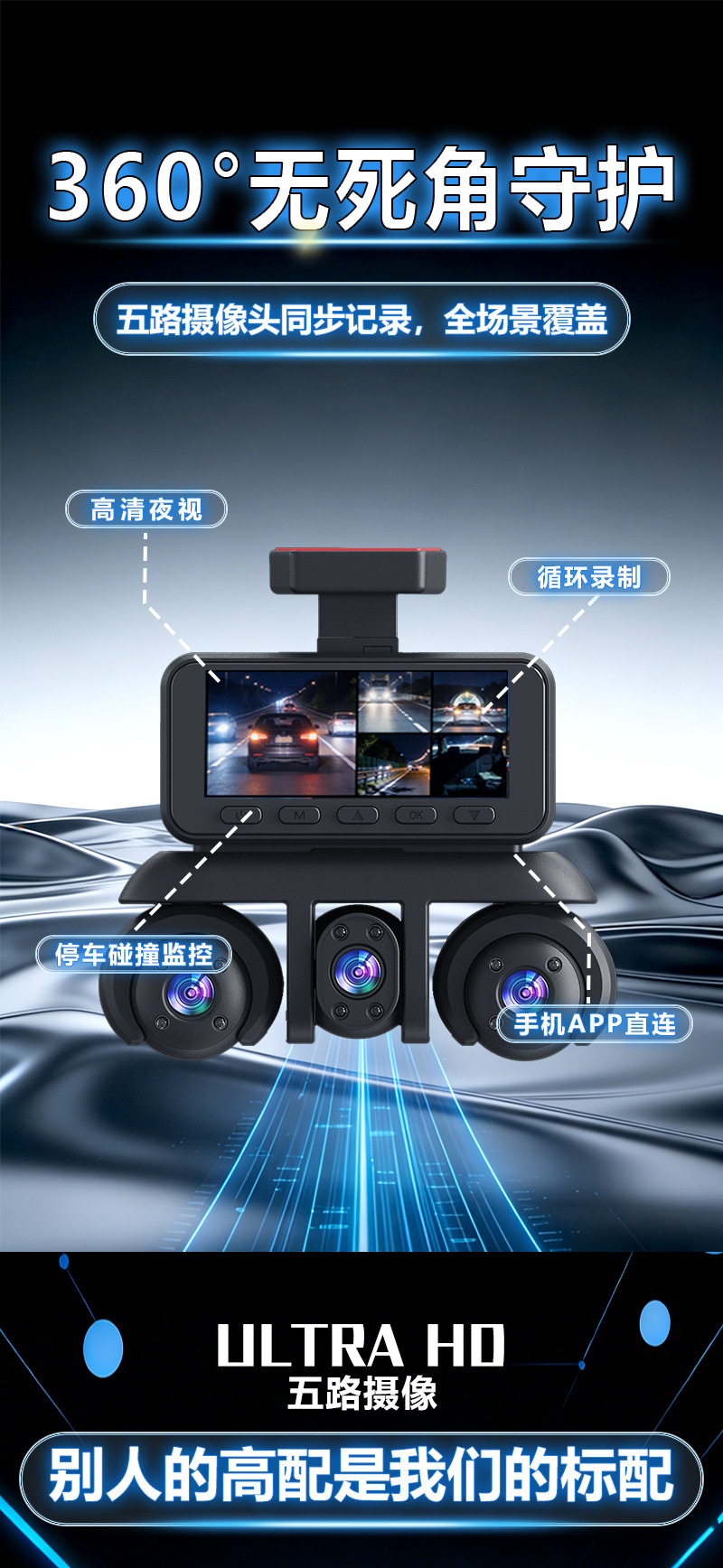 W18-5 Lens Dashcam 3.16-inch 1080P Five-Channel Camera Manufacturer's Best-Selling Product for Foreign Trade and E-commerce on Amazon