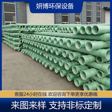 ����䓊Aɰ��|�ܵ�ͨ�L�Aɰ����|��������ˮ�p�@�ܵ����a�S��