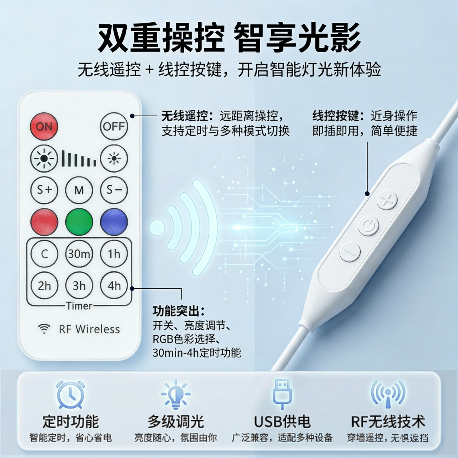 跨境专供rgb七彩遥控17键RF射频无线遥控RGB灯带控制器usb调光器