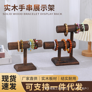 �F؛�͹����C���ִ����չʾ���ֱ��������ռ{�ܰl���[���Ʒ��