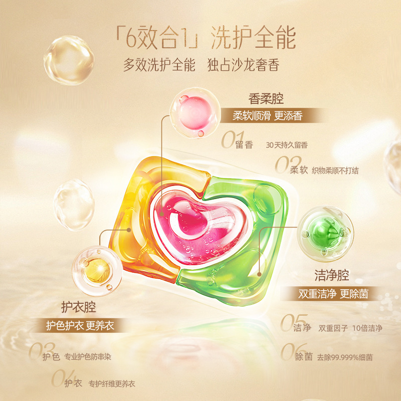 立白洗衣凝珠六合一沙龙香氛持久留香洗衣液凝珠留香珠洗衣珠量批|undefined