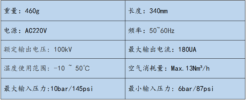GLX单枪配803主机技术参数