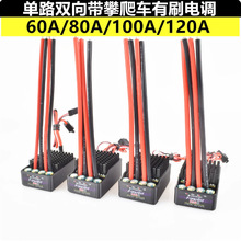 60A/80A/100A/120A·pˢ{܇ ܇// PWM