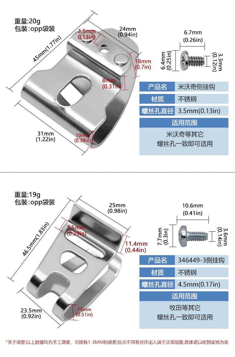 详情2