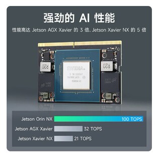 etson Orin NX SUPER�_�l�� ���İ��d��