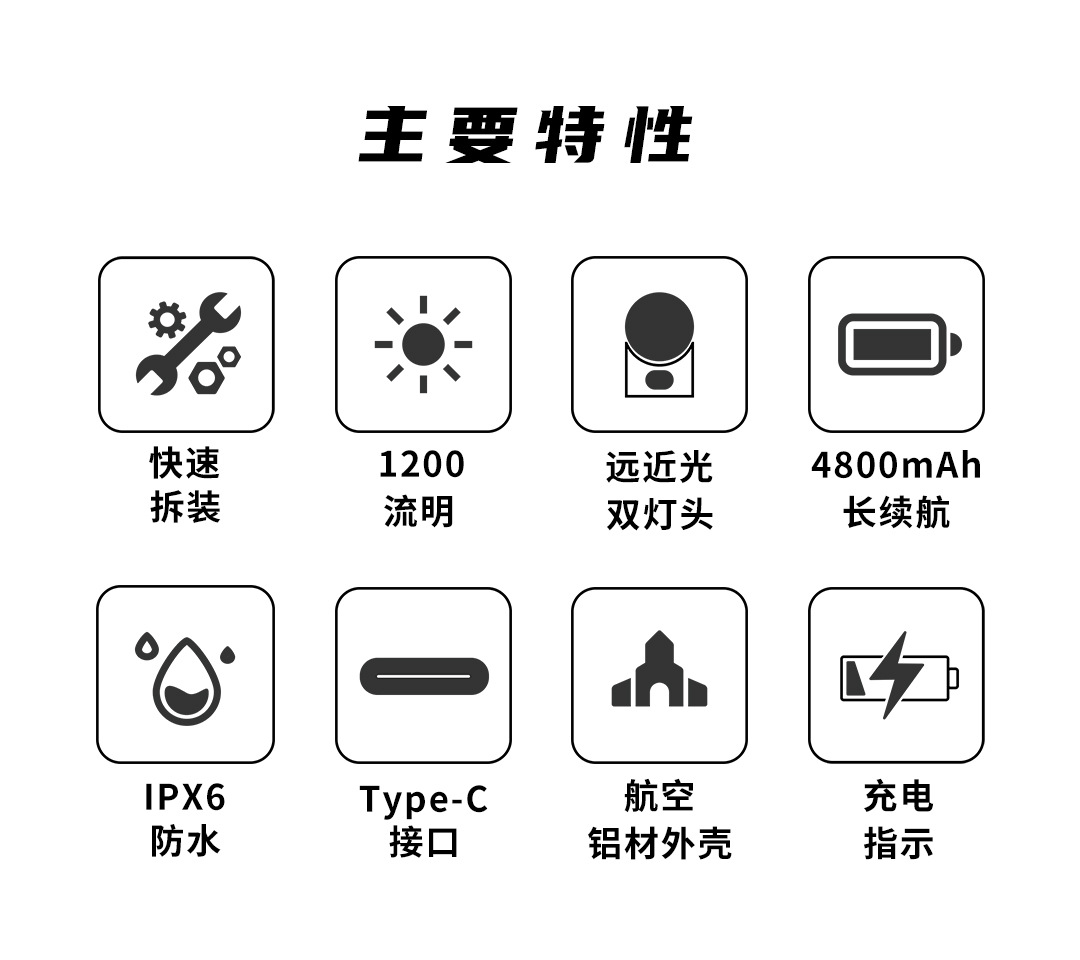 黑鸟blackbird快拆吊装款L3C自行车前灯高亮度强光1200流明双灯头详情2