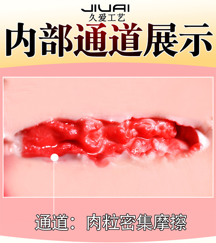 Male Masturbation Inverted Mold with Vaginal and Buttocks Design, TPE, Manual Use — detail image 6