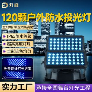 ����LED120�w72�w����֮��Ͷ��������ˮ�������B���^����羳
