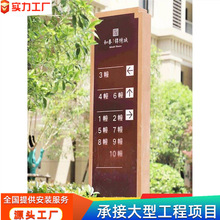 售楼处导视台物业导向导视牌制作小区导示指示牌房地产标识指路牌