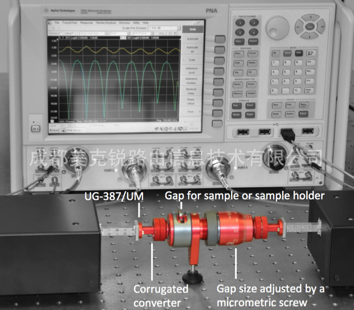 1THz准光腔介电常数测试系统SWISSTO12阿里巴巴