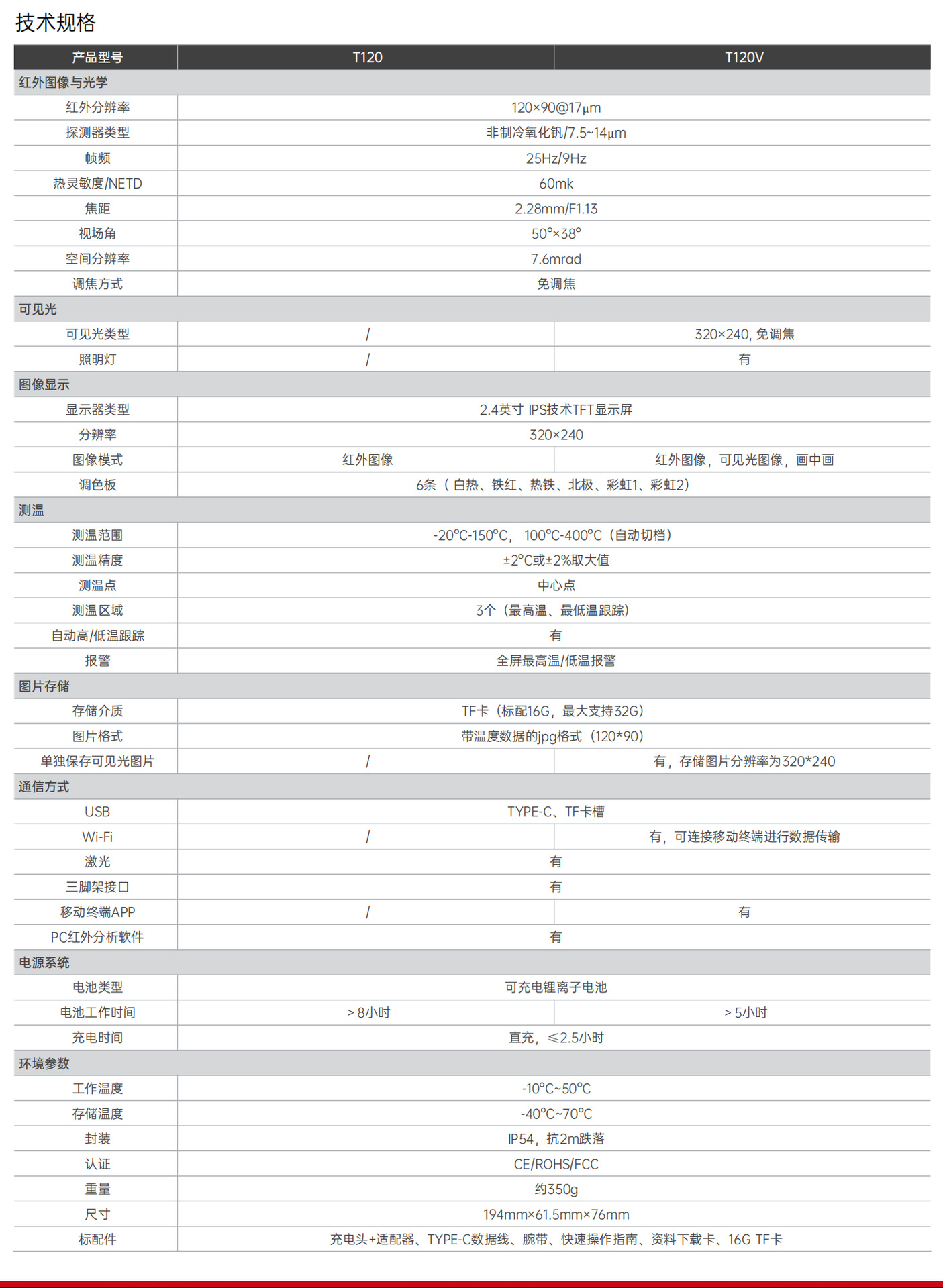 T系列单页-中文_01(1)