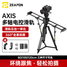 ��Ʒ����AXIS���S̼�w늿ػ�܉360&deg;ȫ���Ĕz�̨һ�w��늄�܉��