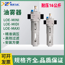 ������LOEϵ�К�Դ���F��MINI-MIDI-MAXI�՚�o�͚�ӝ�������