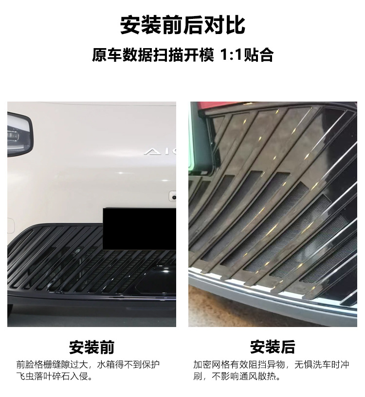 Suitable for 25 Gac Aion Ut Insect-Proof Nets, Front Grille, Water Tank Protective Cover, Insect-Proof and Catkin Modification Accessories