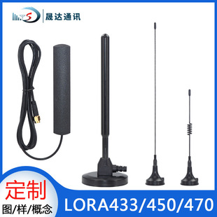 CDMA/GPRS/4G/LTE�����ҕ�쾀433MHz���Ը�����ȫ���쾀���P�쾀