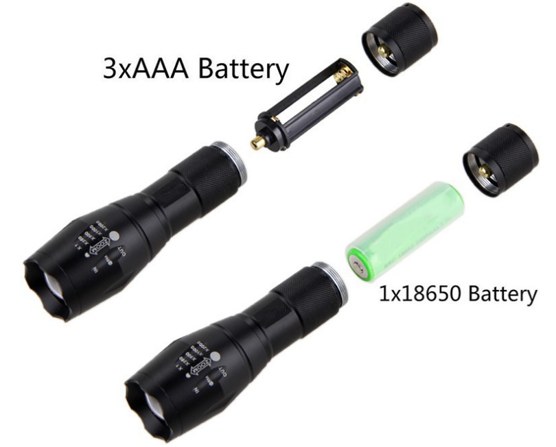 Cross-Border Aluminum Alloy Strong Light Flashlight for Jade Special Purple Light Banknote Detector Lamp 395 Uv Flashlight