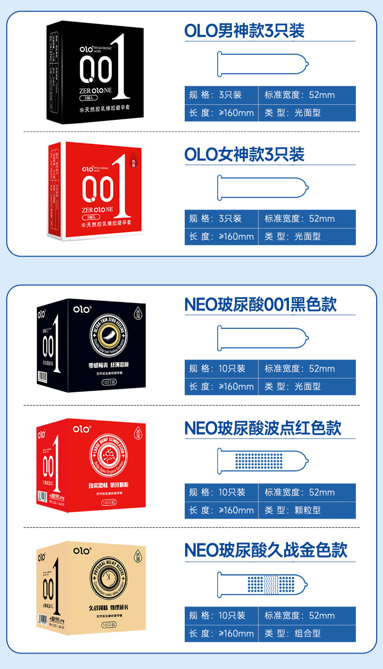 OLO Ultra-Thin 001 Hyaluronic Acid Textured Condoms, Natural Latex, 10-Pack — detail image 5