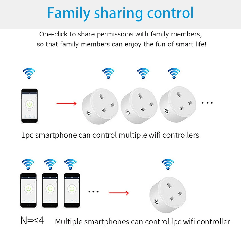 Граффити Wi-Fi умная розетка Европа