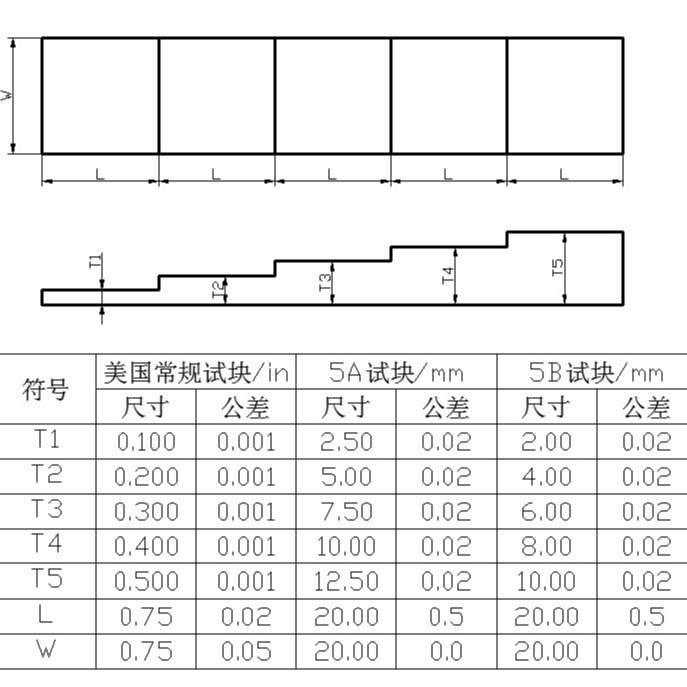 超声波试块测厚阶梯试快GB/T 11344 测厚校准试块4阶梯5阶梯7阶梯