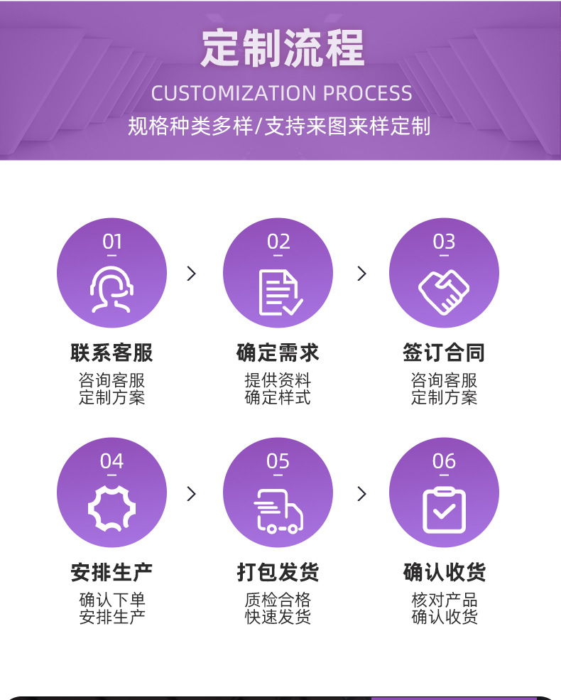 方形螺母详情_10.jpg