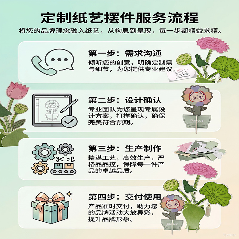 �Ĵ�ֽ����޹Ƭ������ˮƬ ��������Ƭ�Ҽ� ƴ����ζ�������㳵��