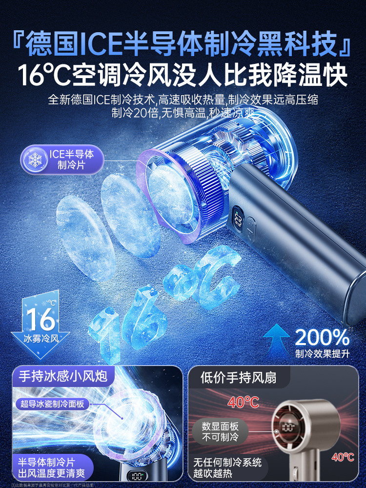 Handheld air fan, spray 2